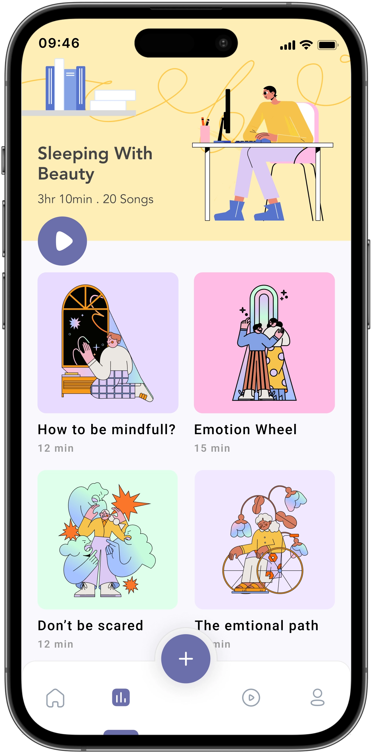 card-carousel for elementor mobile screen 3